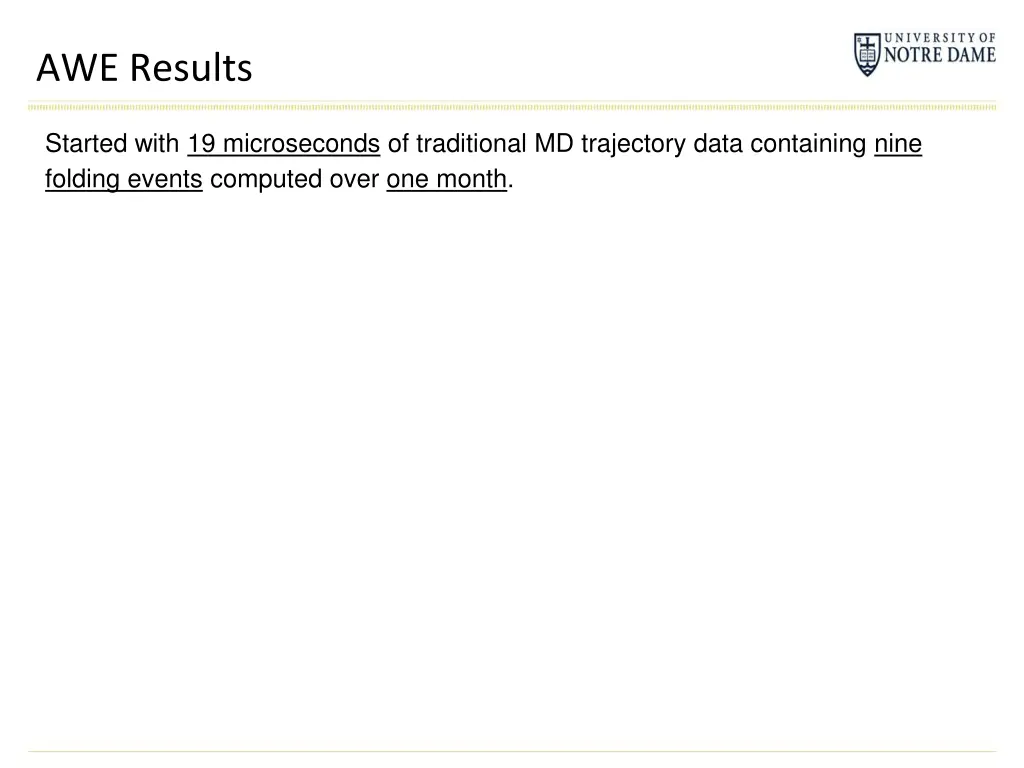 awe results