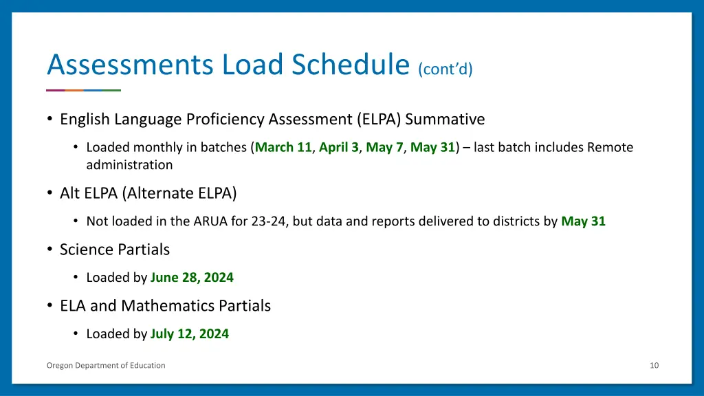 assessments load schedule cont d