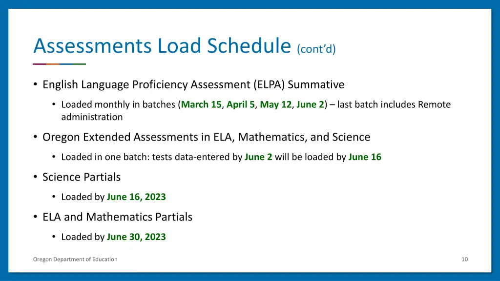 assessments load schedule cont d