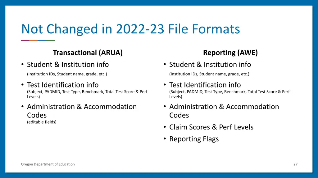 not changed in 2022 23 file formats