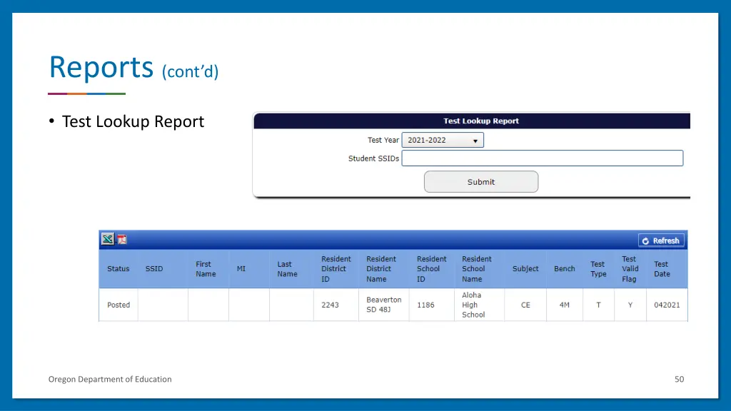 reports cont d