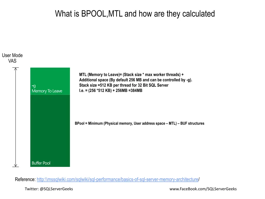 what is bpool mtl and how are they calculated