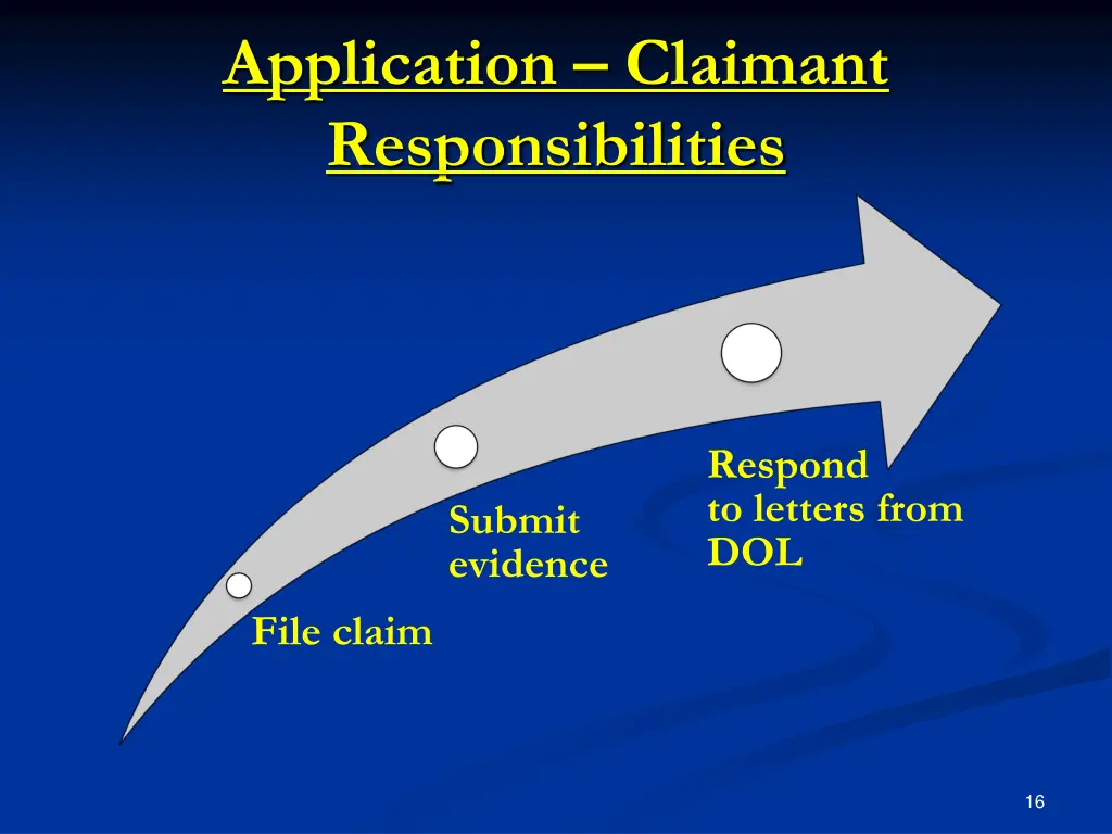 application claimant responsibilities