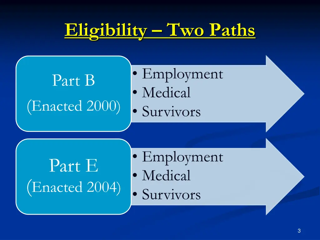 eligibility two paths