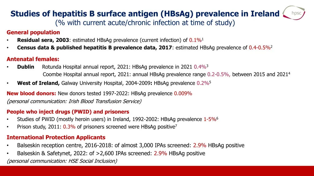 studies of hepatitis b surface antigen hbsag