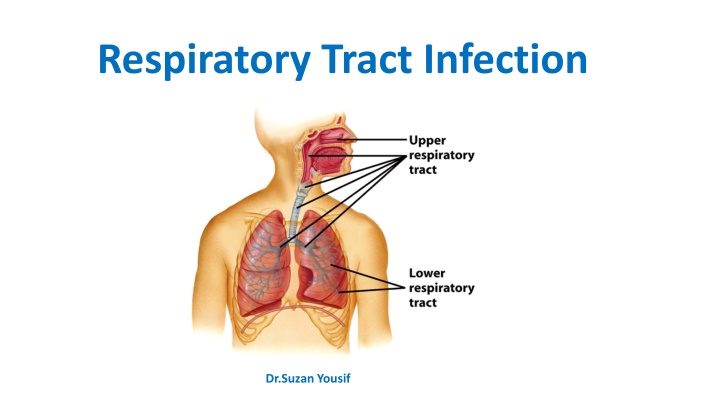 respiratory tract infection