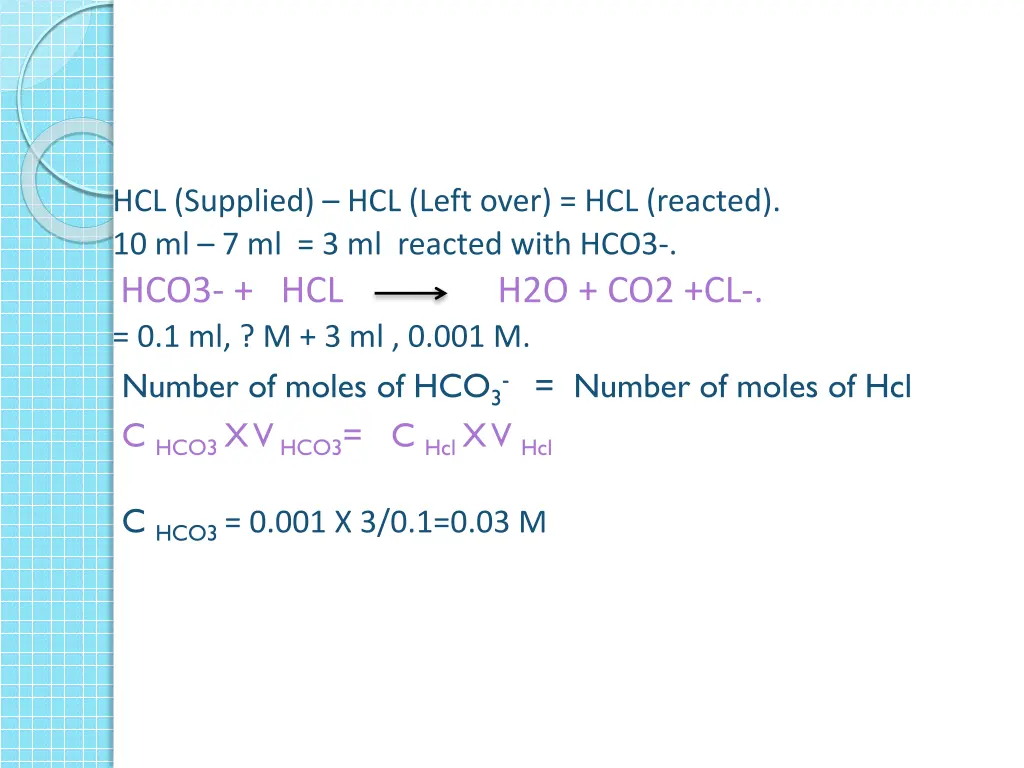 hcl supplied hcl left over hcl reacted