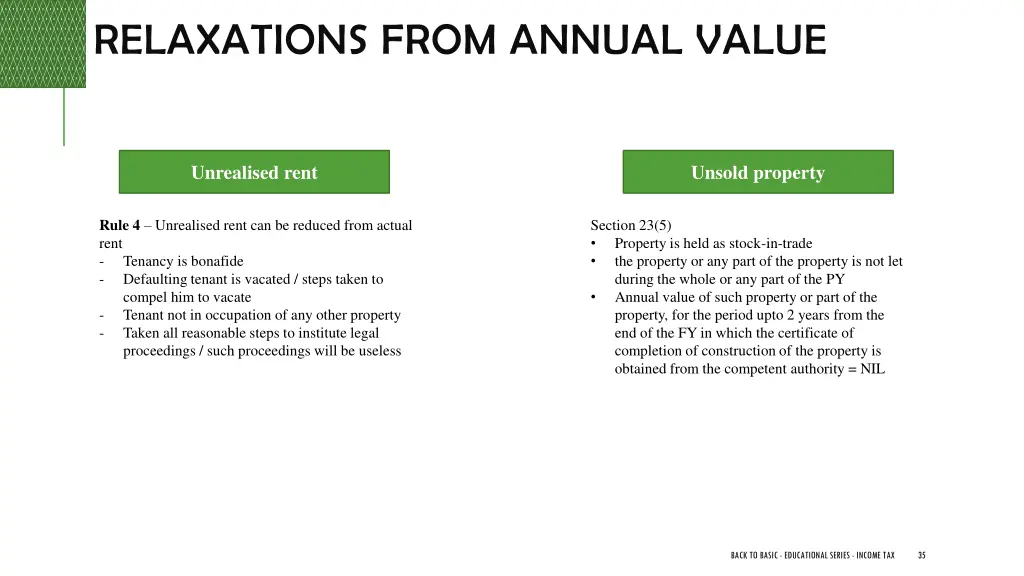 relaxations from annual value