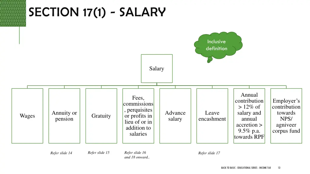 section 17 1 salary