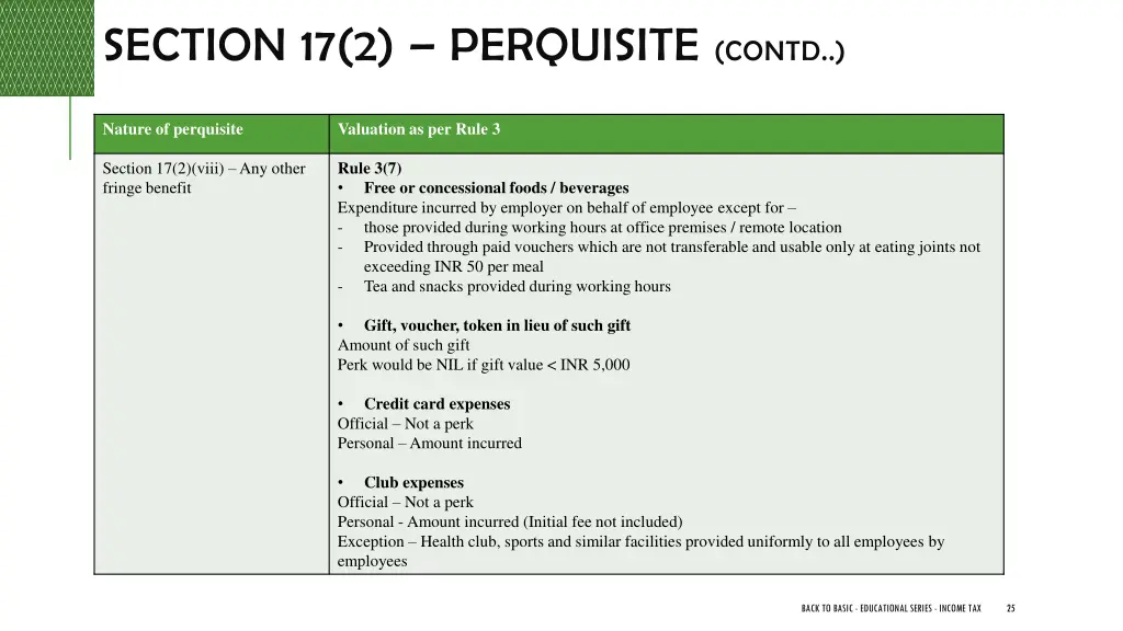 section 17 2 perquisite contd 5