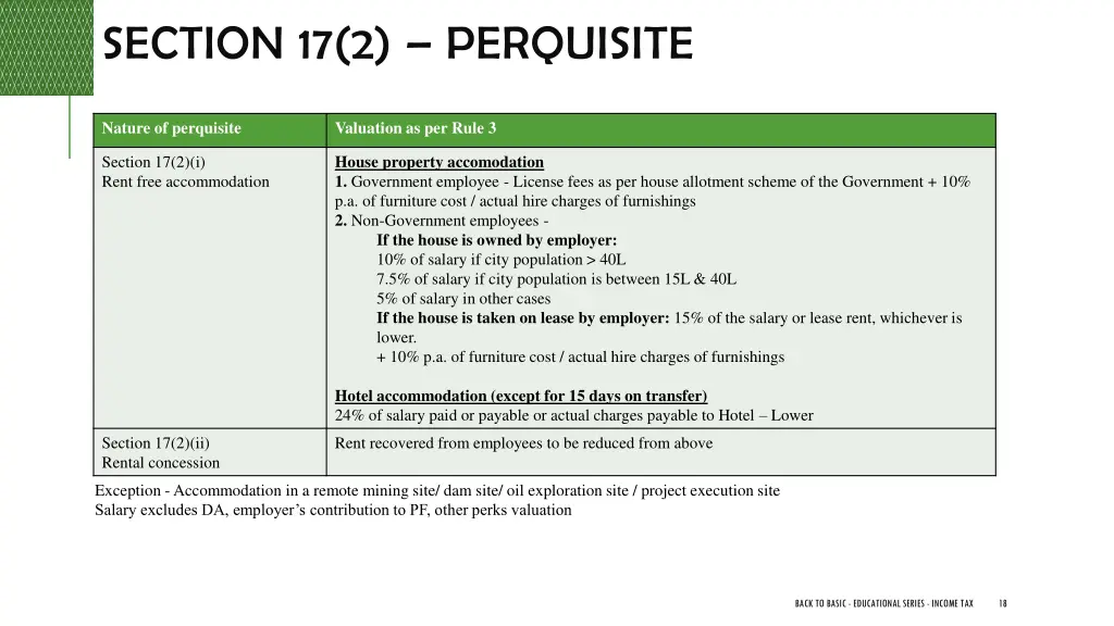 section 17 2 perquisite