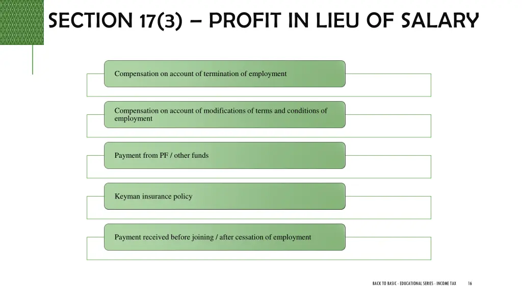 section 17 3 profit in lieu of salary