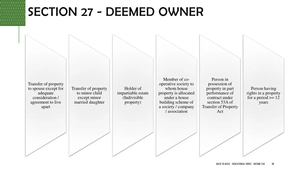 section 27 deemed owner