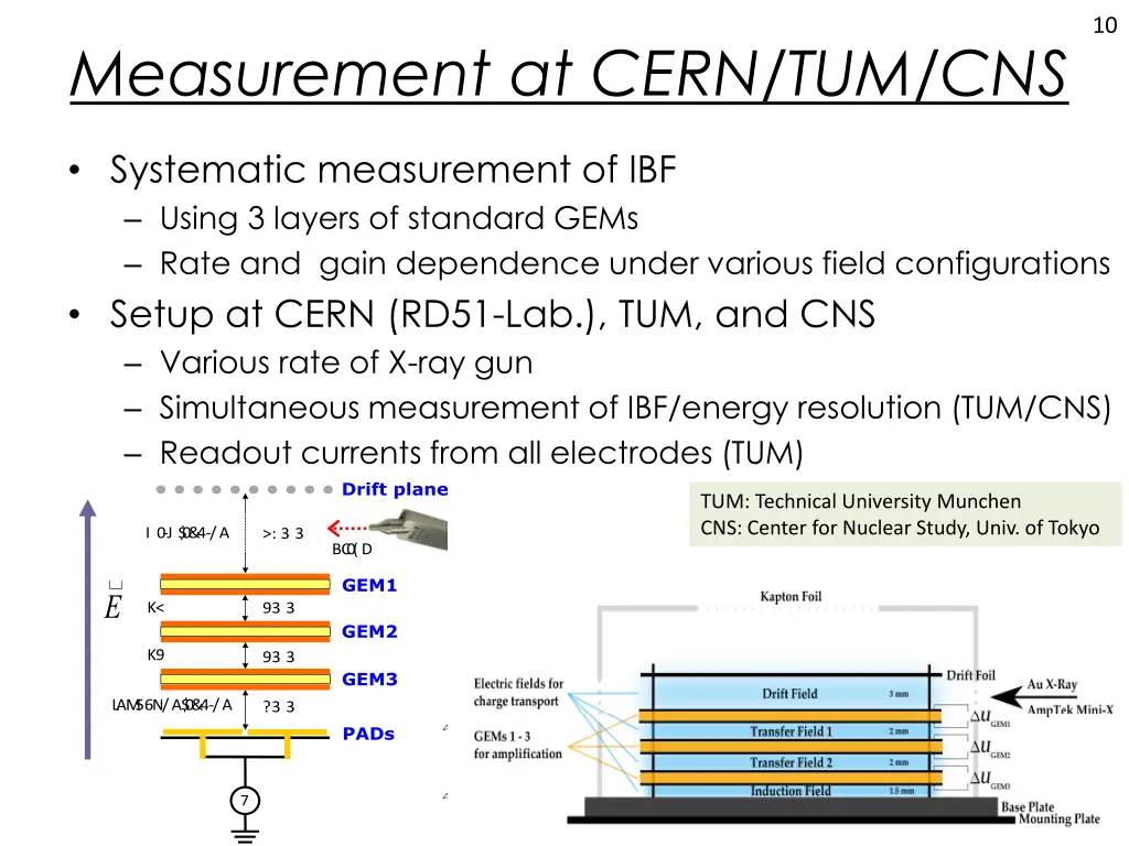 slide10