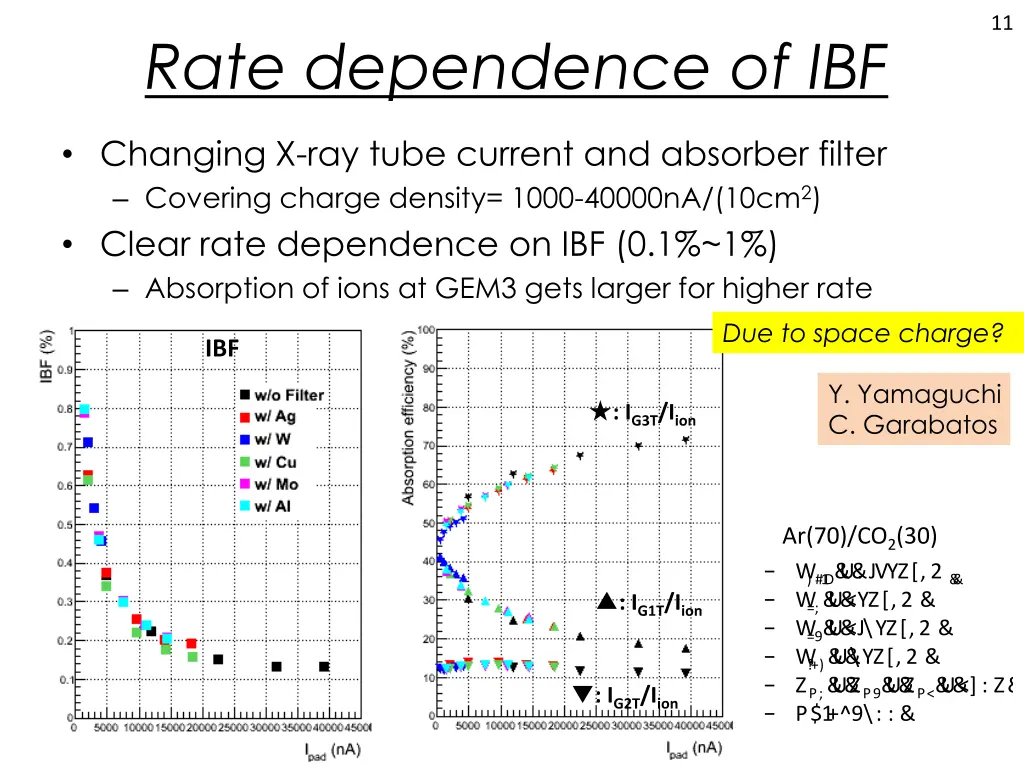 slide11