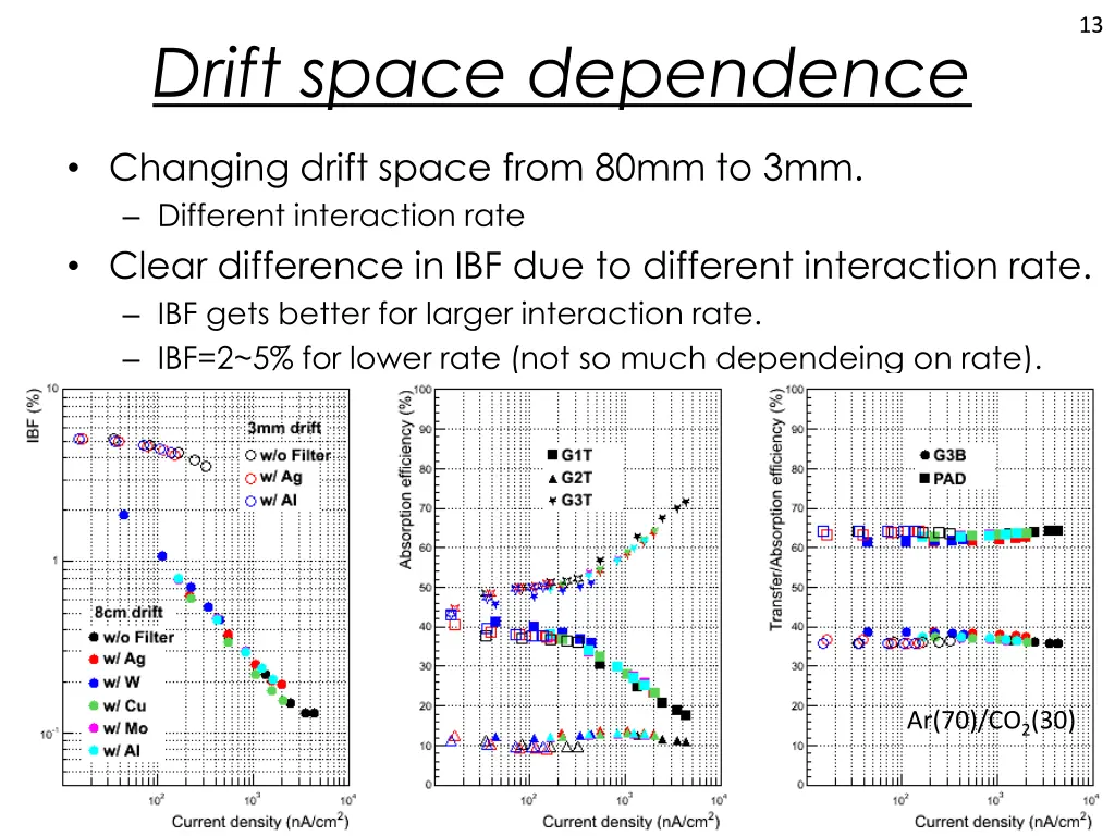 slide13