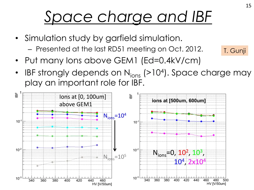 slide15