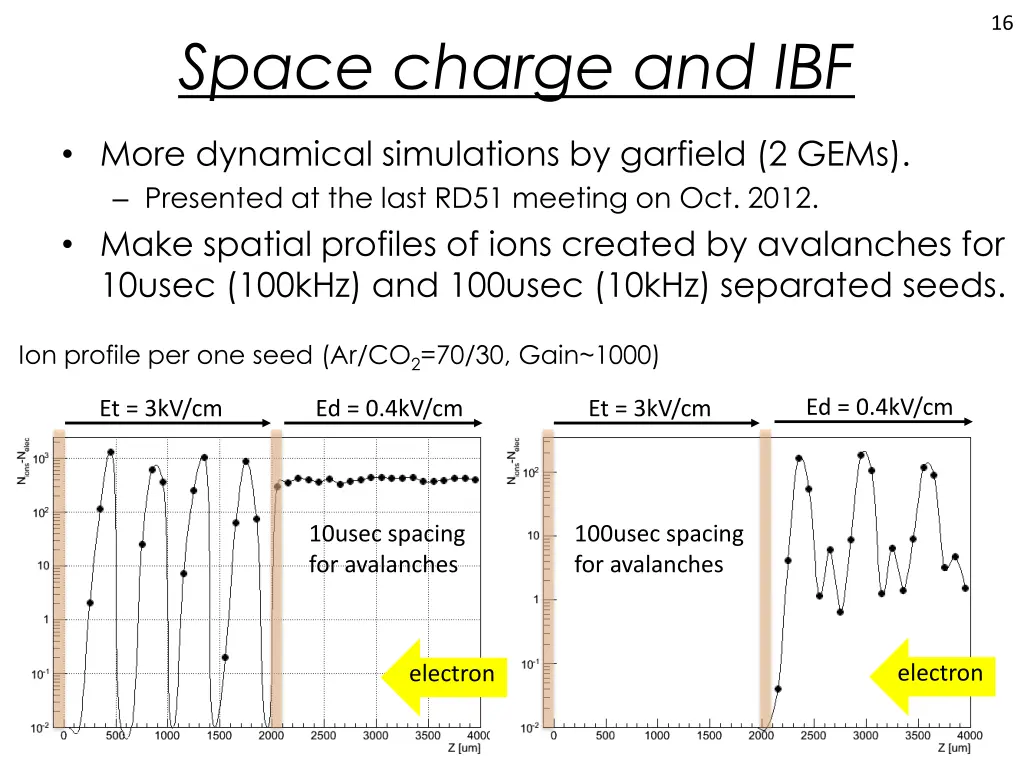 slide16