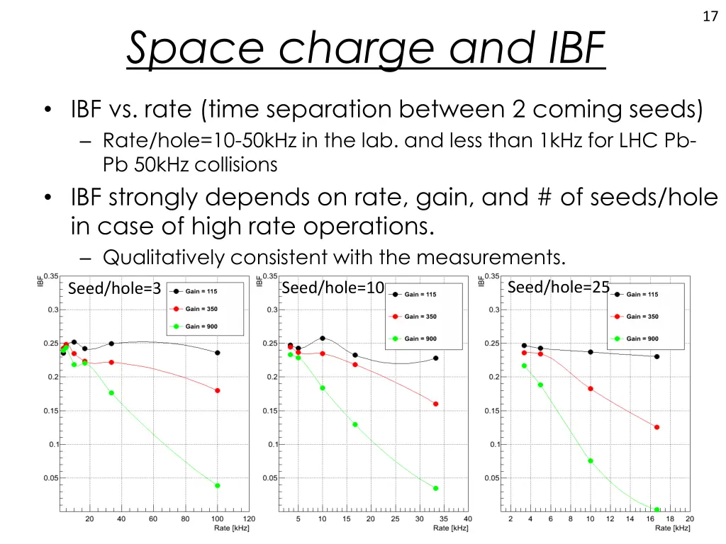 slide17