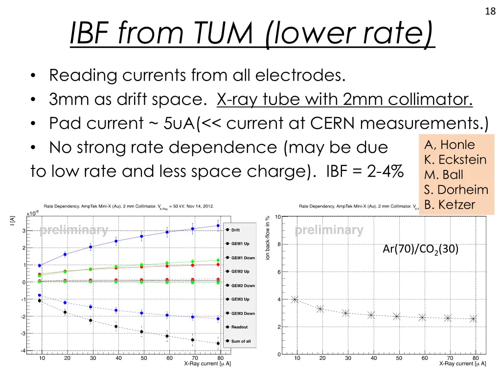 slide18