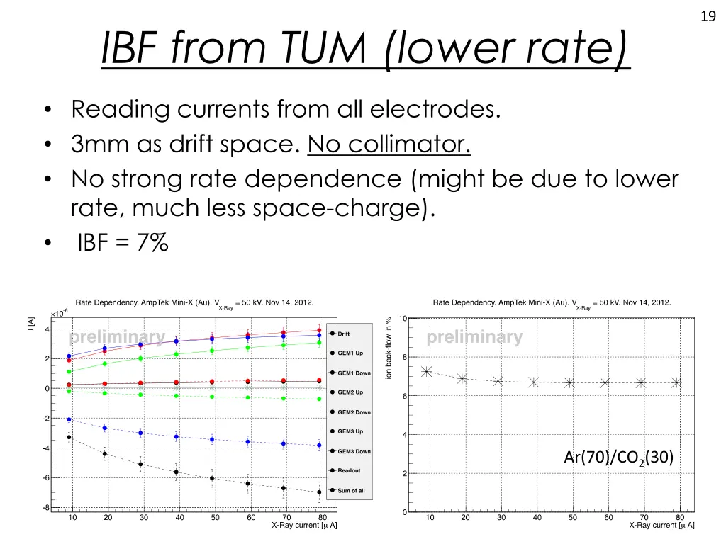 slide19