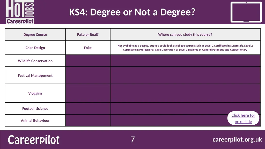 ks4 degree or not a degree 1