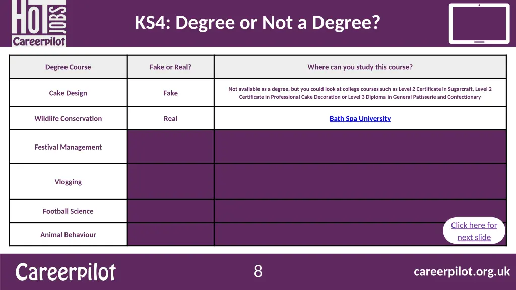 ks4 degree or not a degree 2
