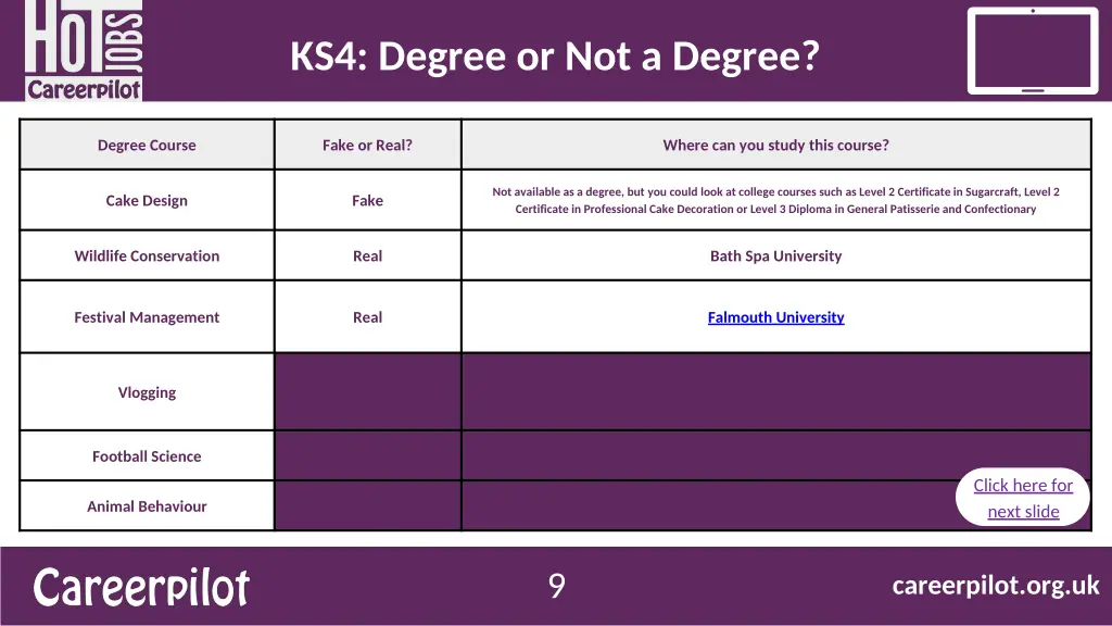 ks4 degree or not a degree 3