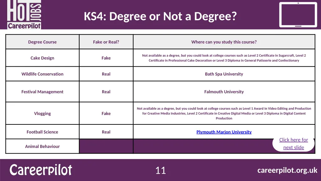 ks4 degree or not a degree 5