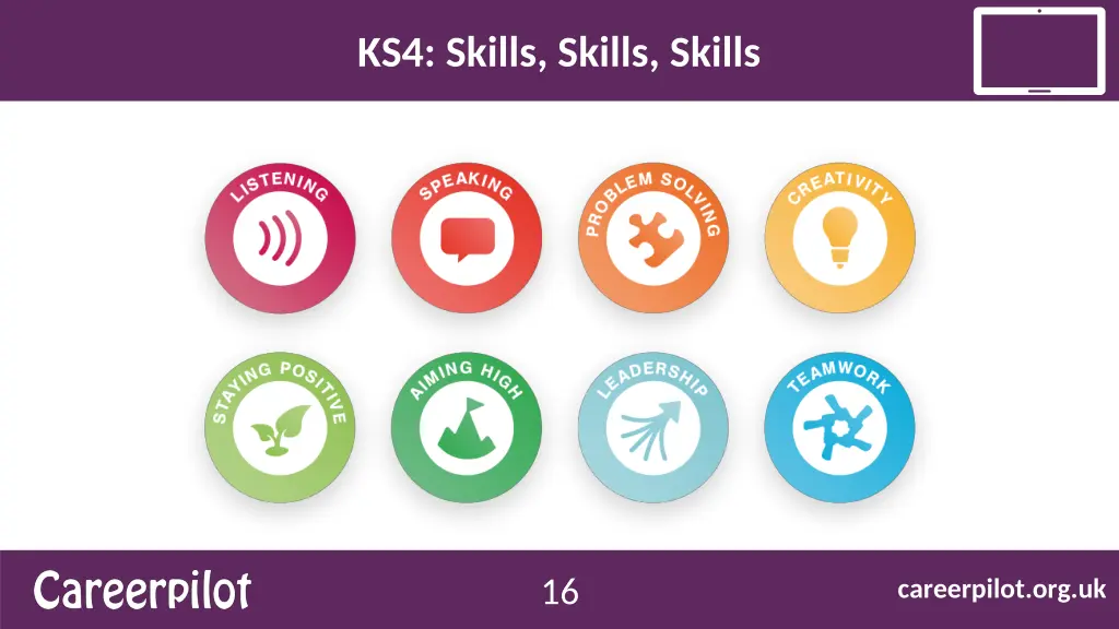 ks4 skills skills skills