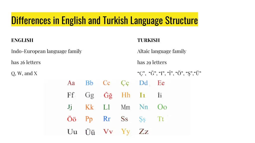 differences in english and turkish language