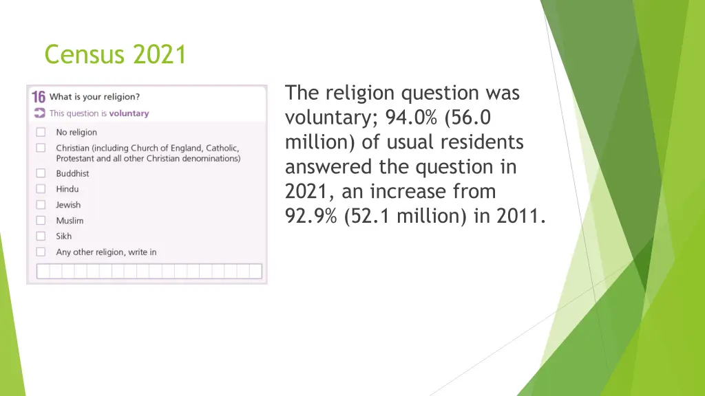 census 2021 1