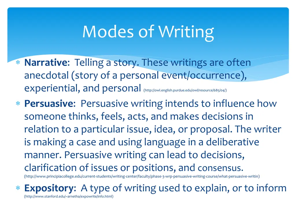 modes of writing