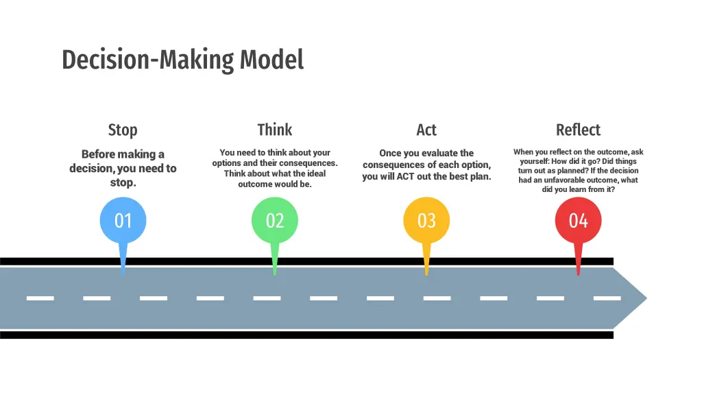 decision making model