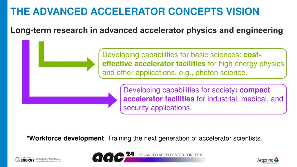 the advanced accelerator concepts vision