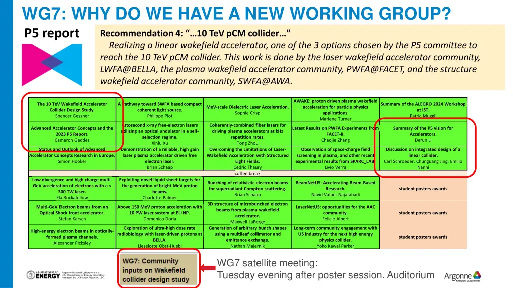 wg7 why do we have a new working group p5 report