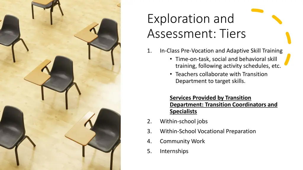 exploration and assessment tiers