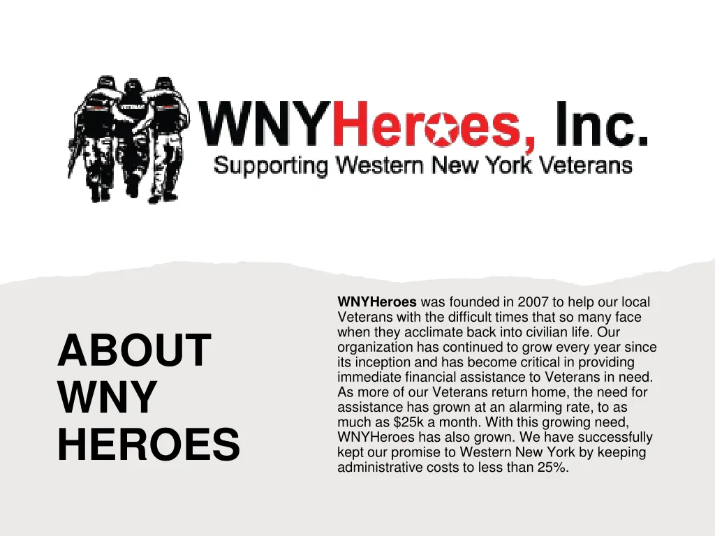 wnyheroes was founded in 2007 to help our local