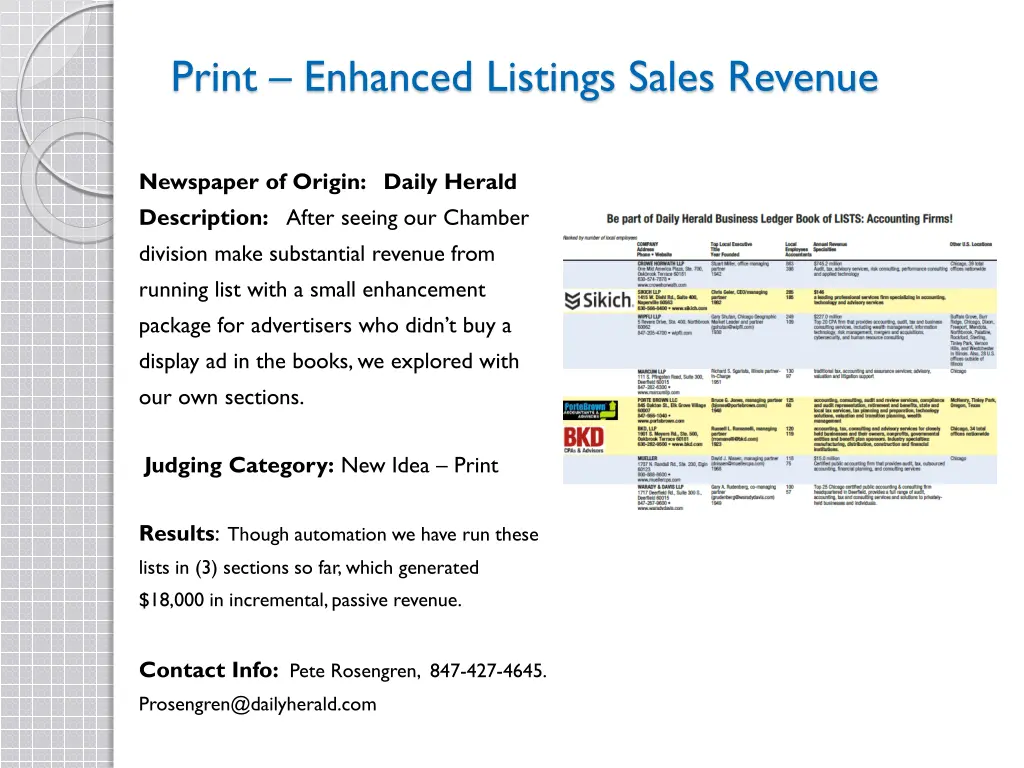 print enhanced listings sales revenue