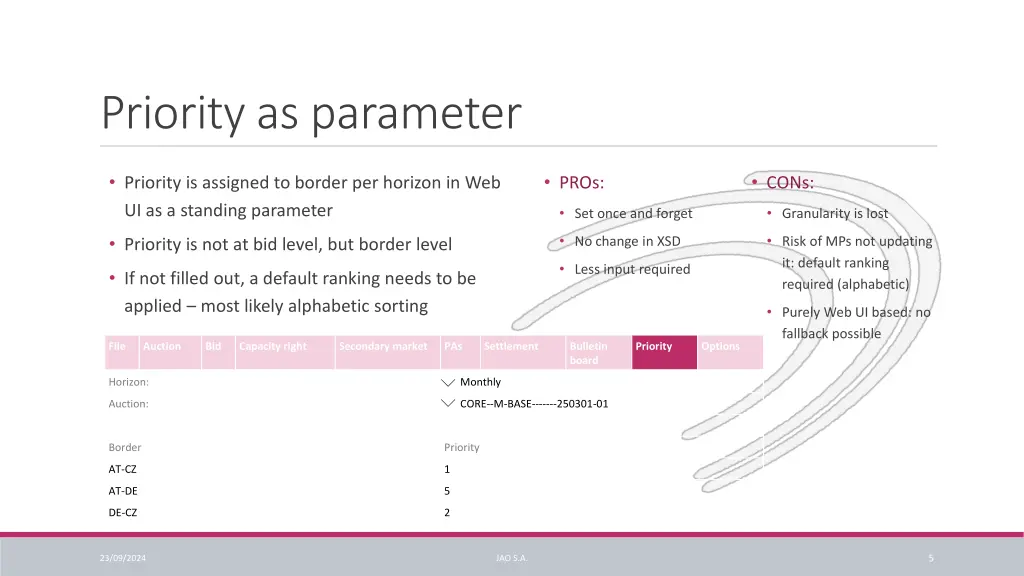 priority as parameter