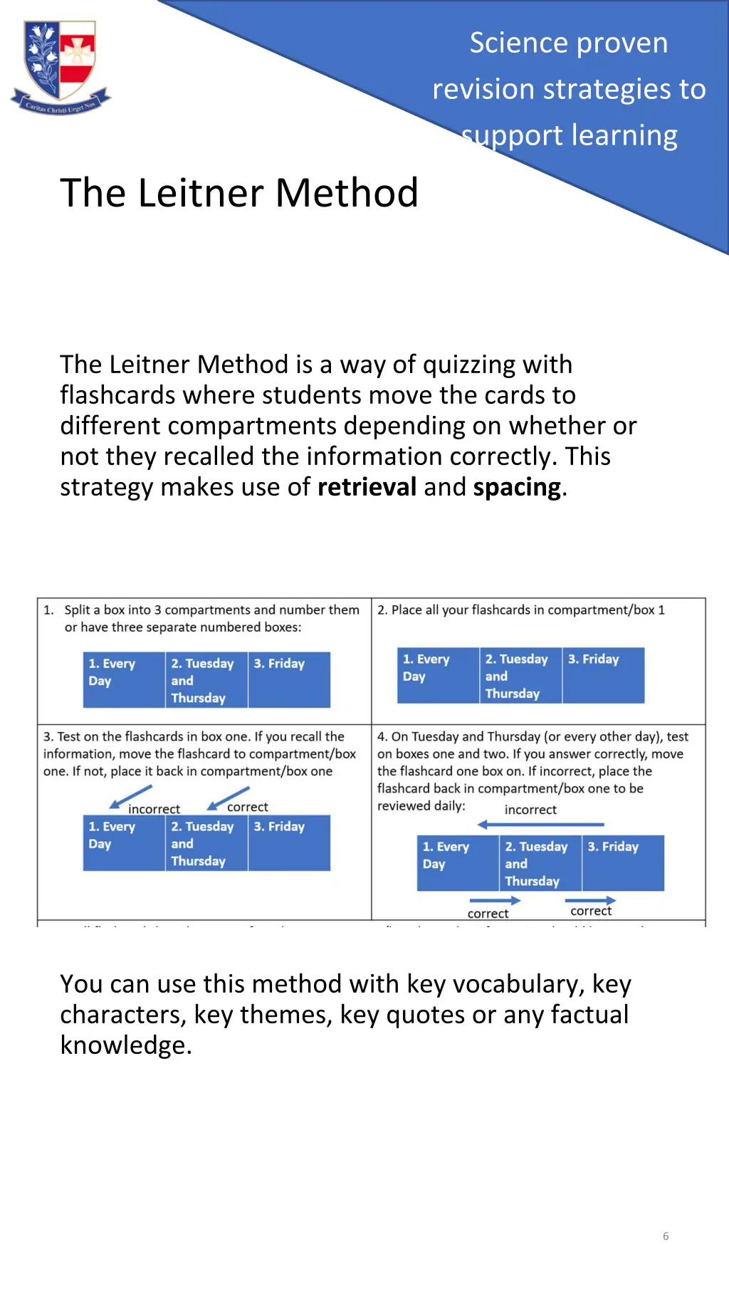 science proven revision strategies to support 5