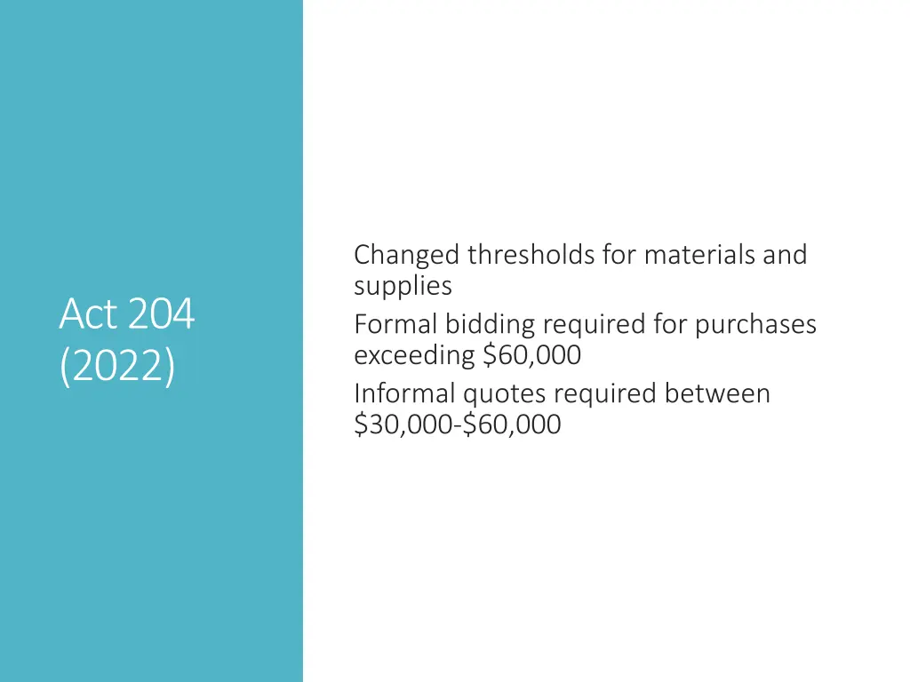 changed thresholds for materials and supplies