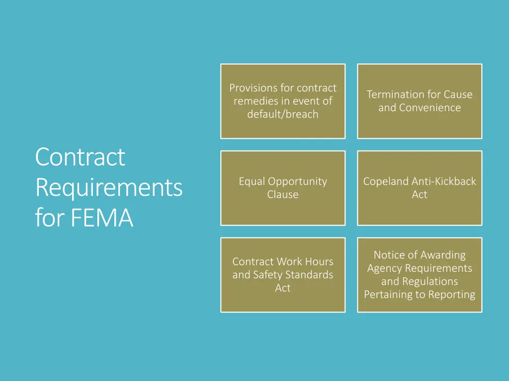 provisions for contract remedies in event