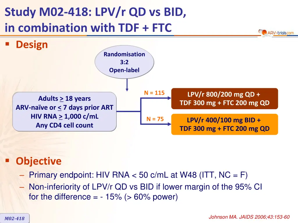 study m02 418 lpv r qd vs bid in combination with