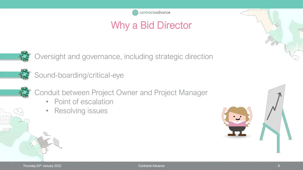 why a bid director why a bid director