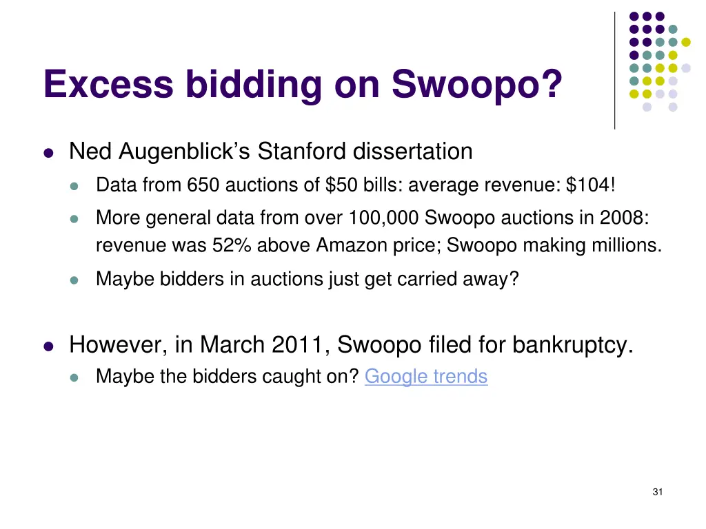 excess bidding on swoopo