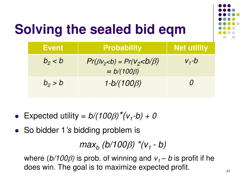 solving the sealed bid eqm 1