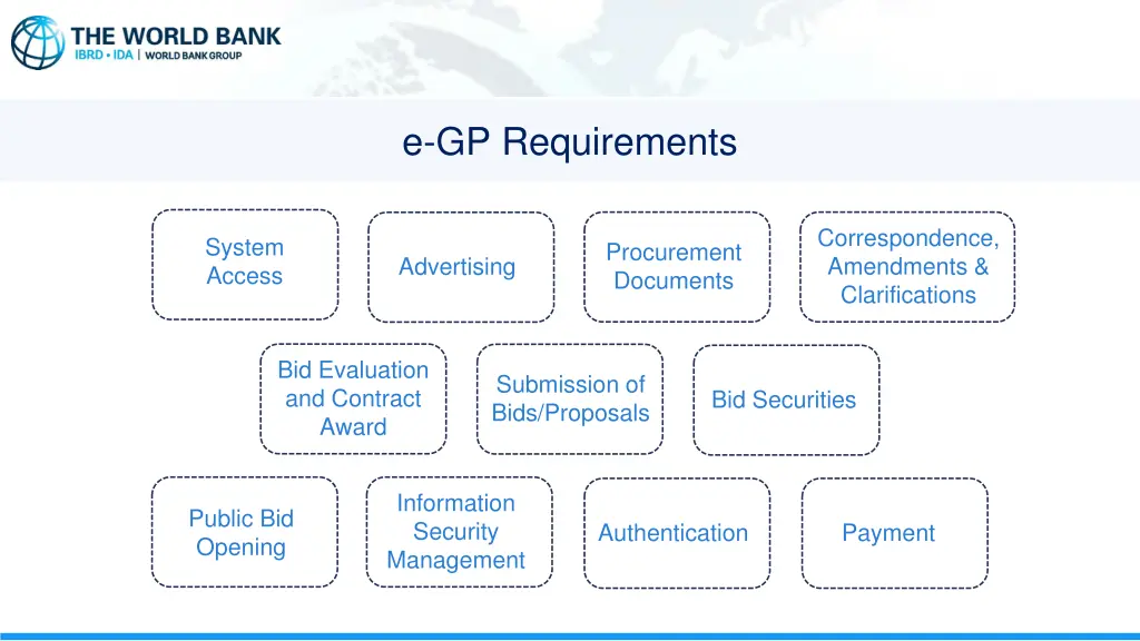 e gp requirements