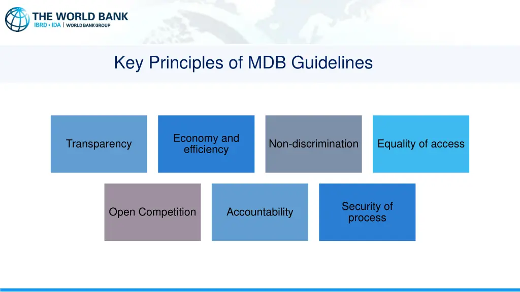 key principles of mdb guidelines