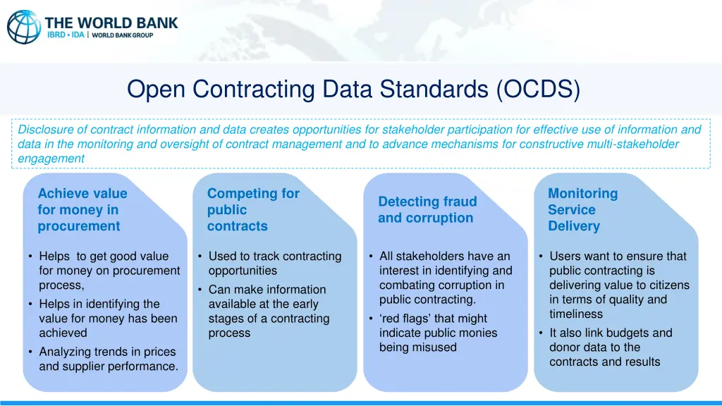 open contracting data standards ocds